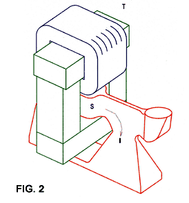 EM Pump Principle Figure 2