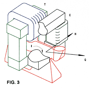 EM Pump Principle Figure 3