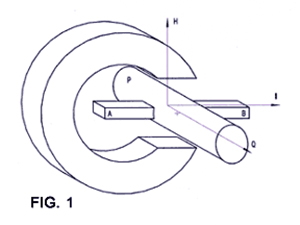 EM Pump Principle